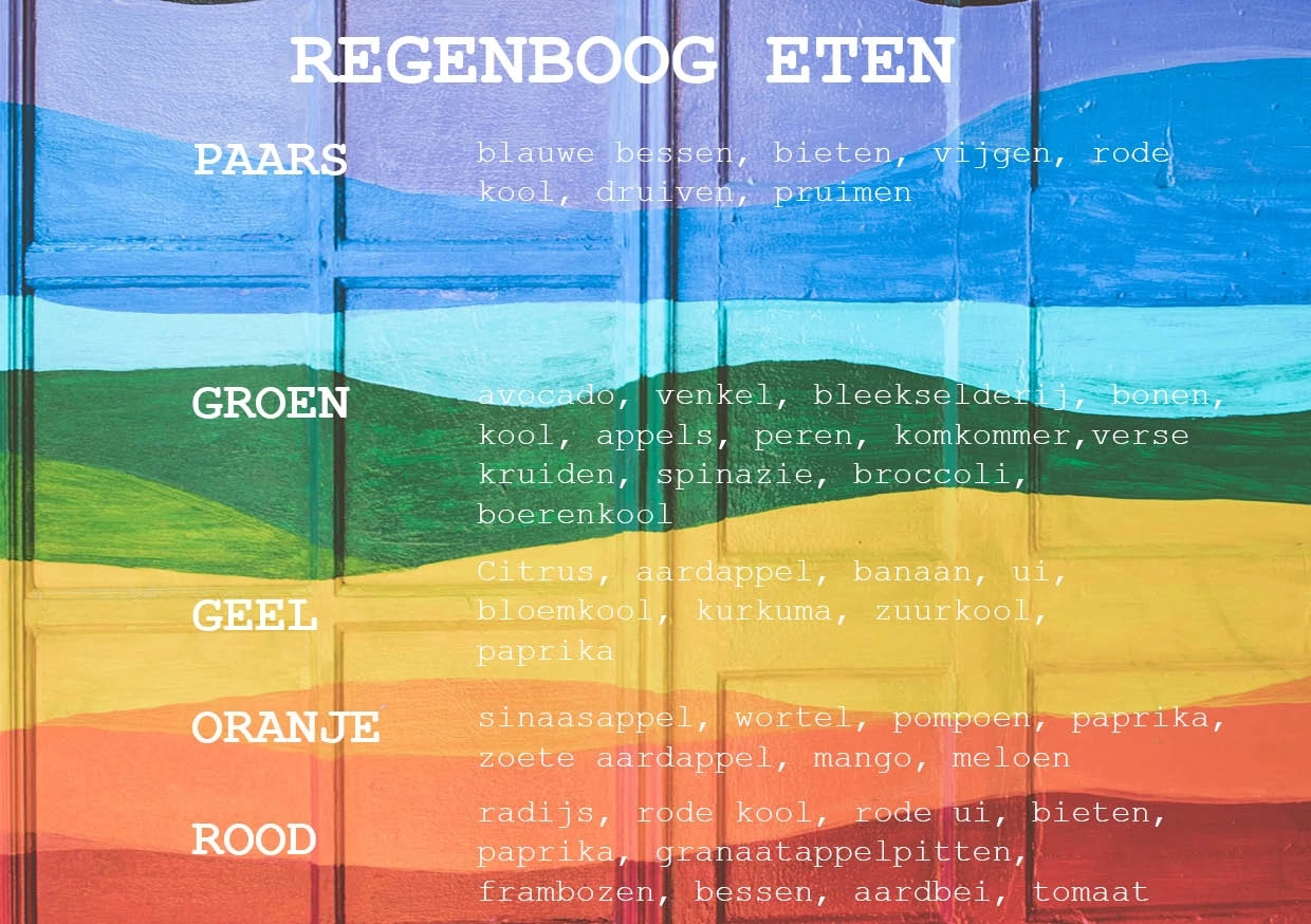 wp-regenboog_eten-visual